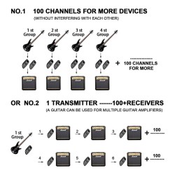 Swiff Audio WS-50