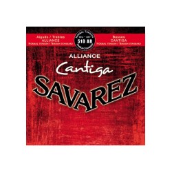 Changement de cordes guitare classique