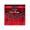 Changement de cordes guitare classique